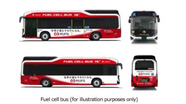 KIX paves the road for a sustainable future through hydrogen fuel cell bus service 