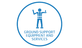Ground Support Equipment and Services